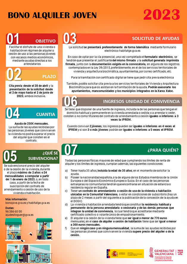 La Generalitat Valenciana ha publicat que el Bo de Lloguer Jove es podrà sol·licitar del 2 de maig al 2 de juny