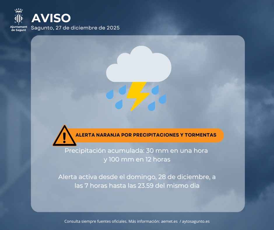 El 112 Comunitat Valenciana decreta alerta taronja per precipitacions intenses i tempestes