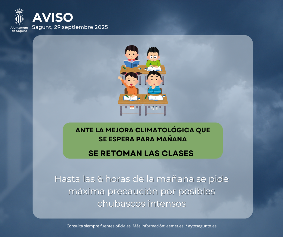 El Camp de Morvedre reprén, demà, dimarts 30, l’activitat escolar i educativa