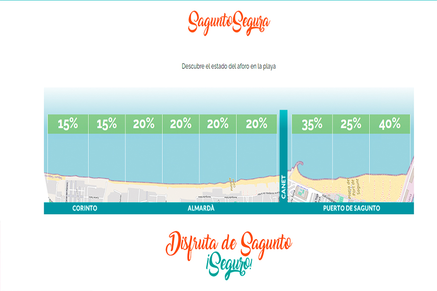 Un any més l'Ajuntament de Sagunt activa l'aplicació mòbil Platja Segura