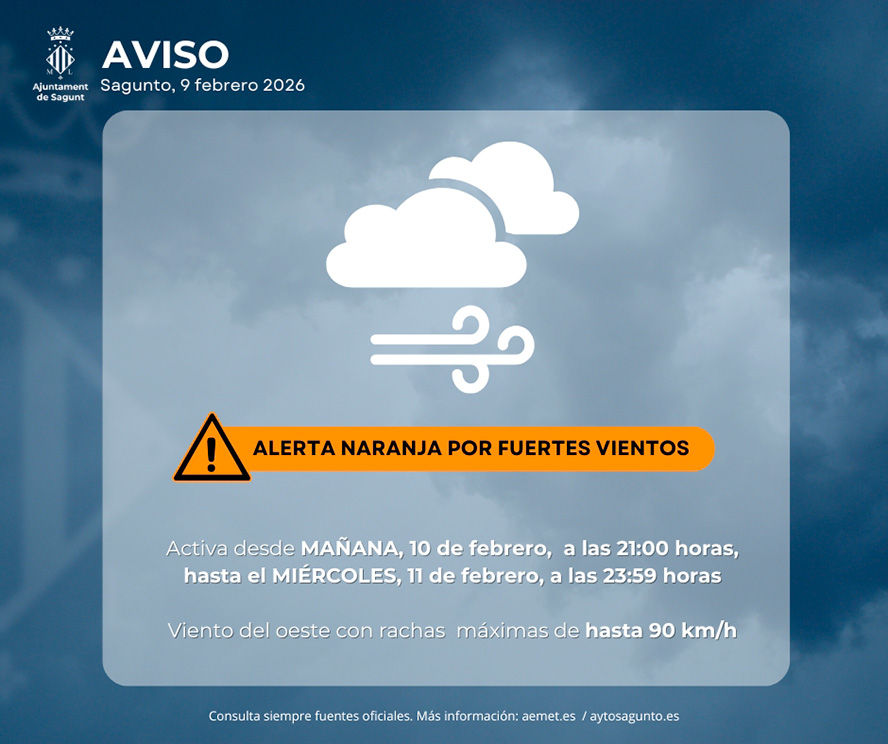 El 112 Comunitat Valenciana i AEMET eleven a nivell taronja l'alerta per vents en el litoral nord de València per als dies 10 i 11 de febrer