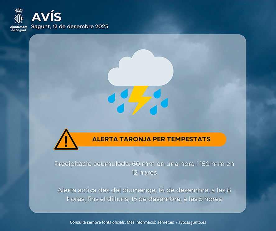 El 112 Comunitat Valenciana decreta alerta taronja per precipitacions intenses i tempestes