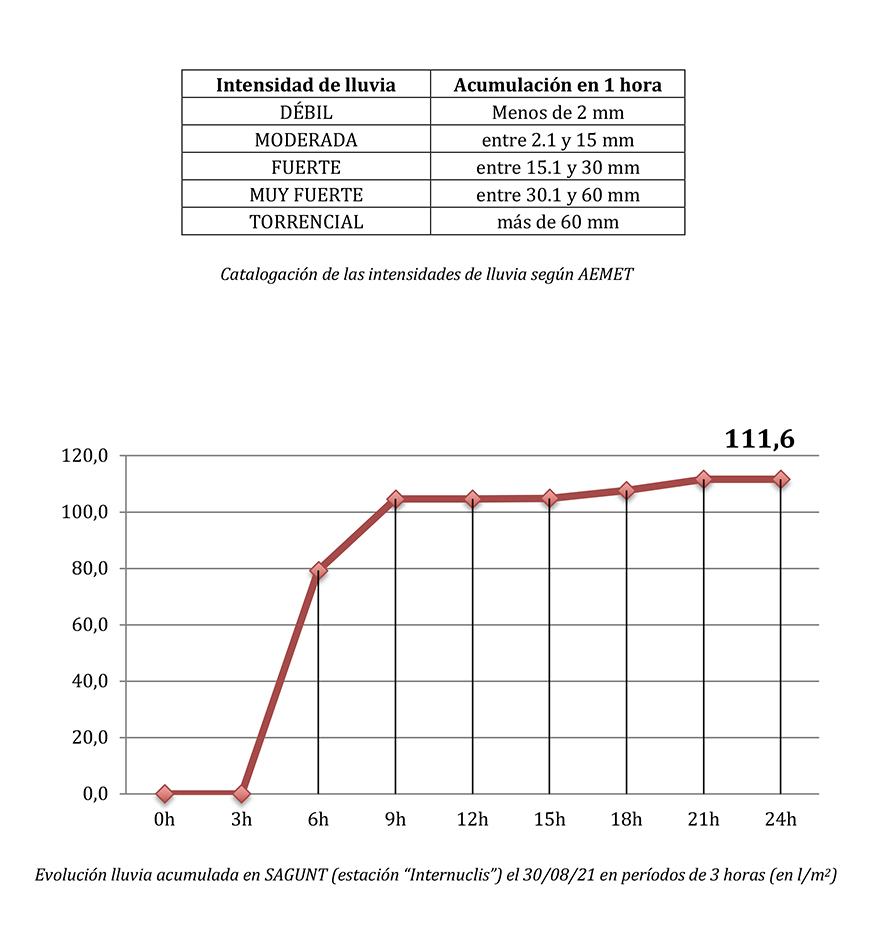 Imagen sin texto alternativo.